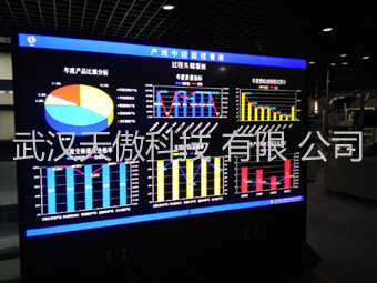 工廠綜合生產(chǎn)信息看板系統(tǒng)解決方案